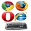Keyboard Shortcuts For All Web Browsers