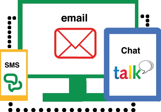 Start or Stop Receiving SMS from Google Chat