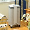 allergy-air-purifiers