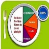 reduce portion size