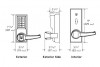 How to install a keyless lock