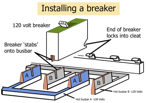 Circuit-breaker-487