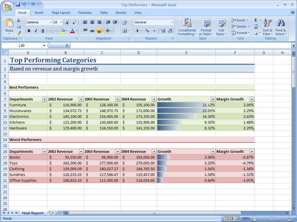 Excel makes it easy