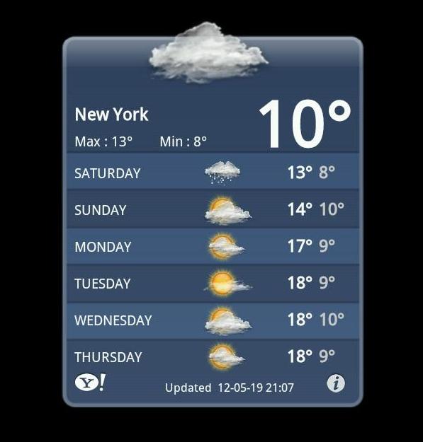 Weather City On An IPhone