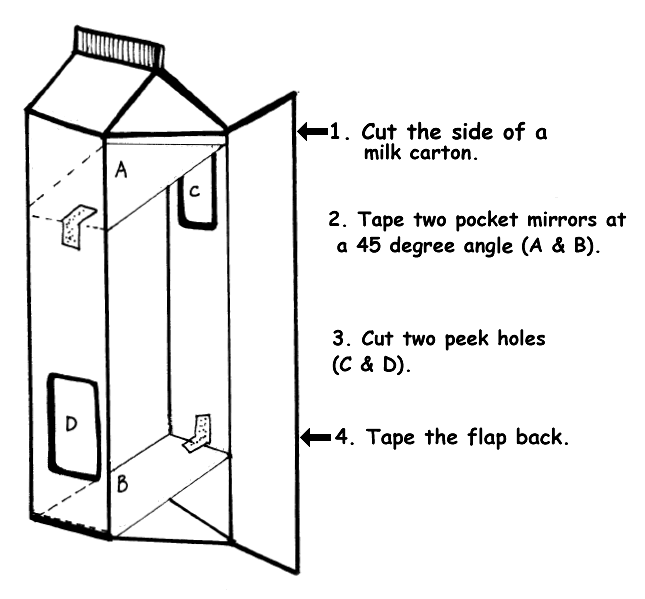 How to Build a Periscope Milk Carton