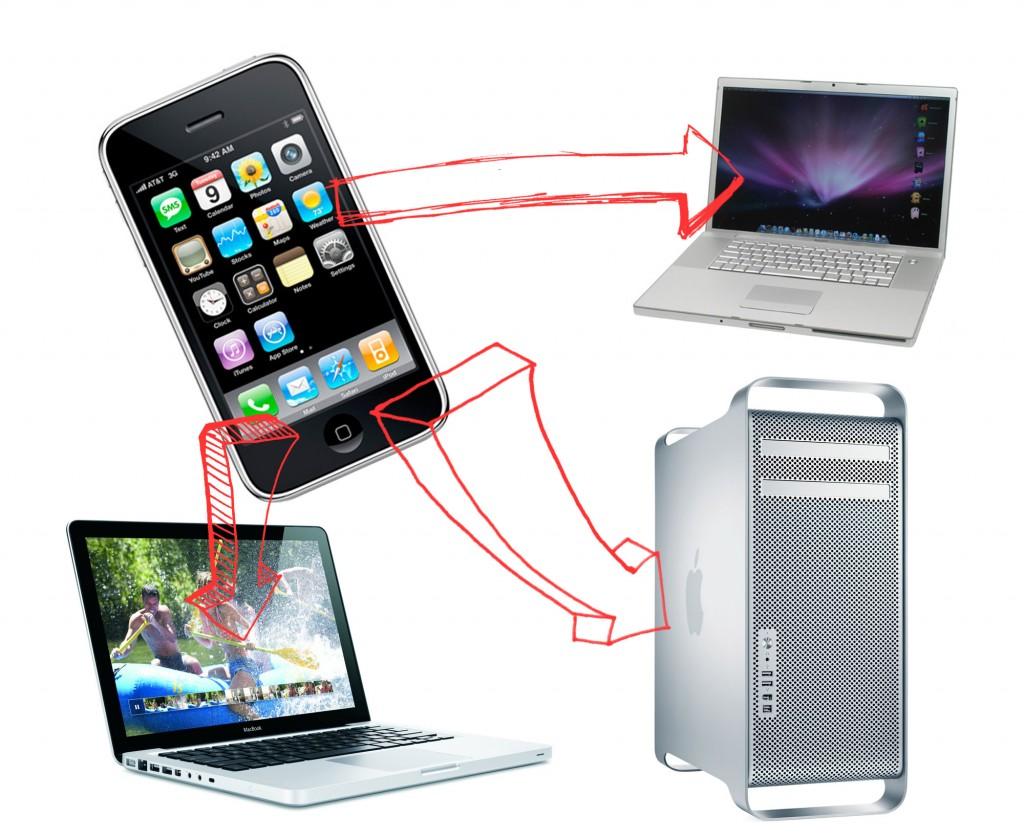 Connecting iPhone to Multiple Computers