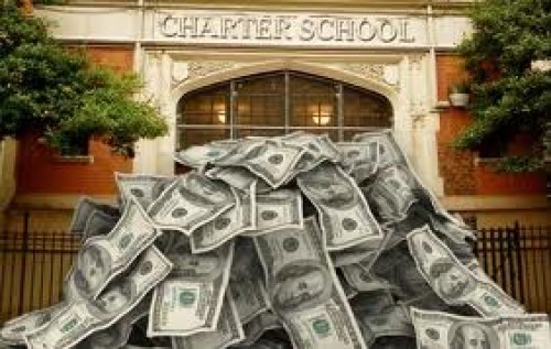 How to Fund a Charter School