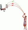 Improve your shooting