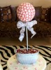 Candy Topiary