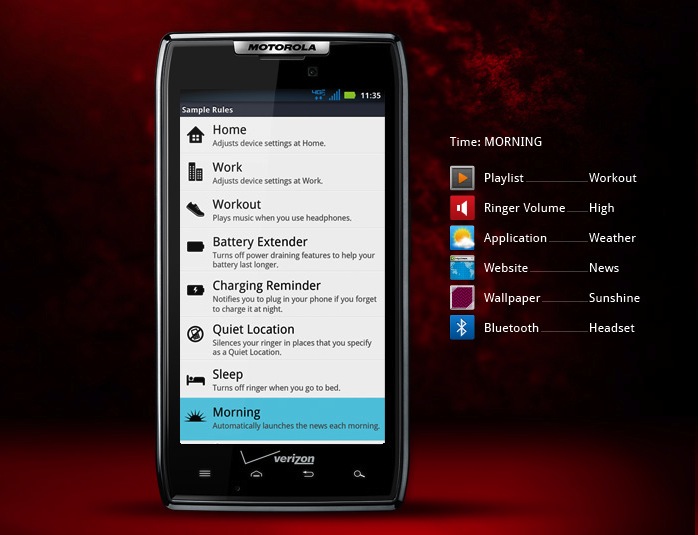 Android-powered smartphone showing smart actions