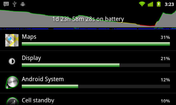 Android Battery Settings