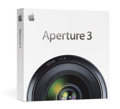 Sell Photos Using Aperture