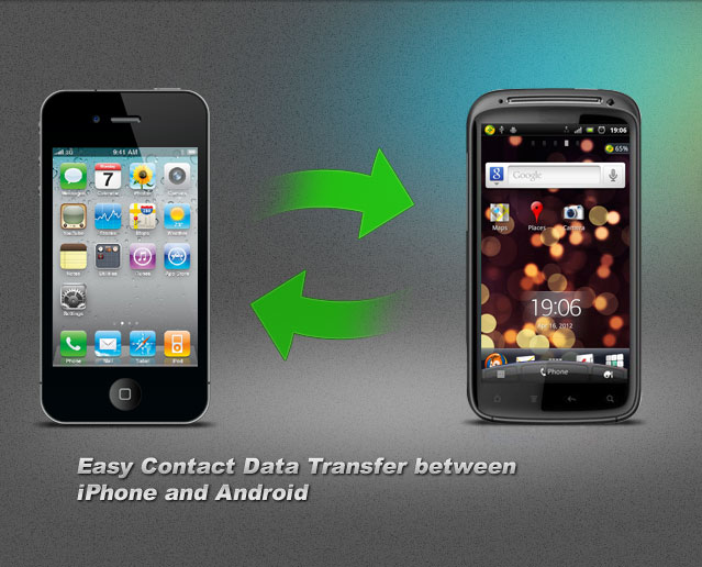 Syncing Contact Data iPhone and Android Device