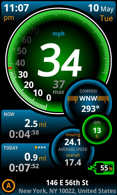 Ulysse Speedometer