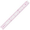 How to Use a Ruler to Measure Centimeters