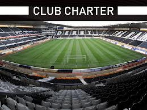 How to Write a Club Charter