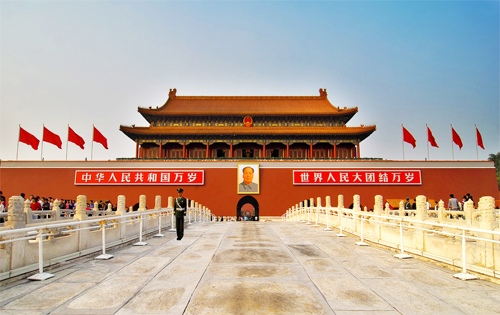 Things to do on Holidays in Beijing China