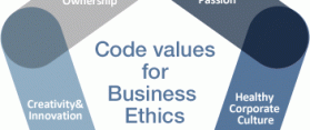 Business Ethics Training for Employees