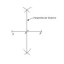 Perpendicular bisector of a line