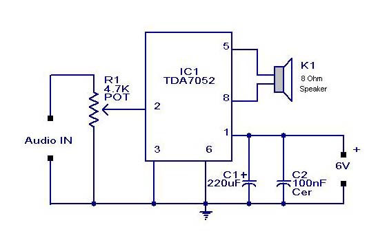 Build your own Amplifier