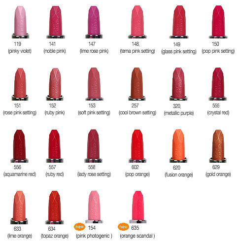 Lipstick Color
