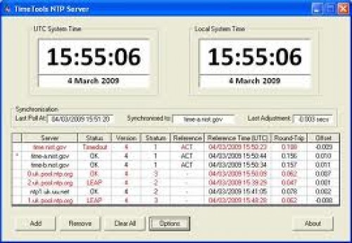 NTP Server