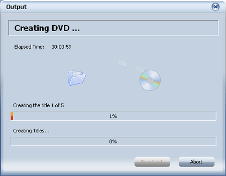 M4V to DVD Format