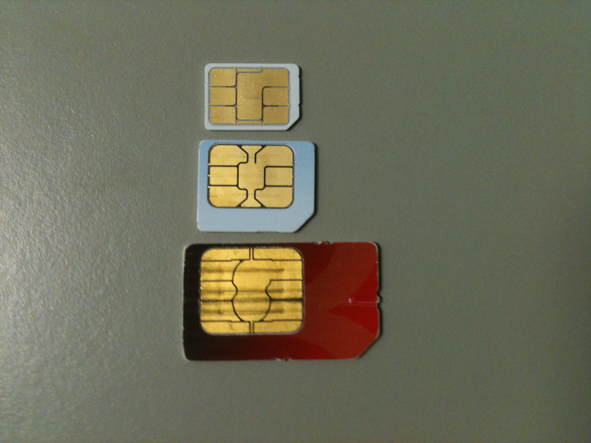 Sim card sizes