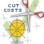 Estimate Your Marketing Costs