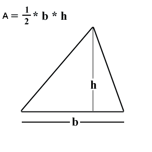 Calculating height of a triangle