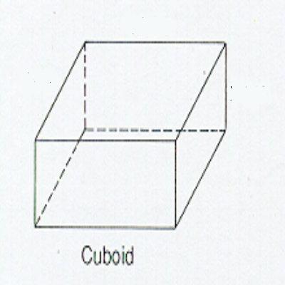 Find the Volume of a Cube