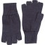 A pair of fingerless gloves