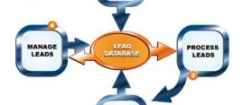 Tracking Sales Leads