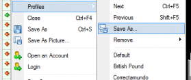 How to Use Profiles in Metatrader