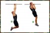 Position for Commando pull-up
