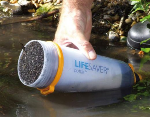 Backcountry Water Filter