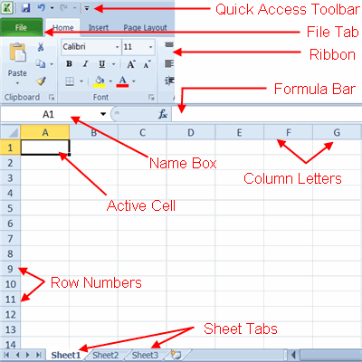 Calculating Compound Interest Using Excel