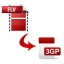 Convert FLV to 3GP
