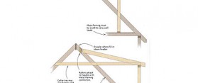 Frame a Dormer with Shed Roof
