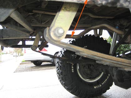 How to Install Leaf Spring Hangers