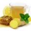 Lemon Honey Ginger Tea