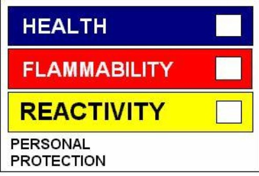 Tips to Read HMIS Labels