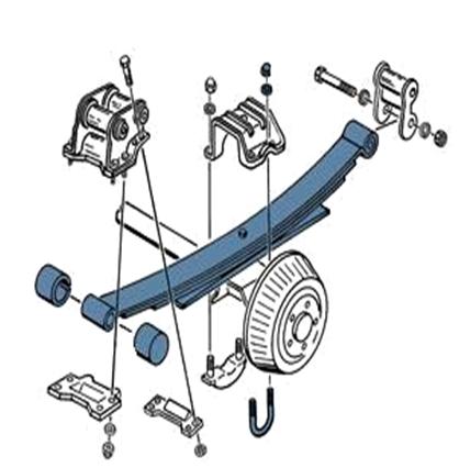 Multi-Leaf Spring Replacement