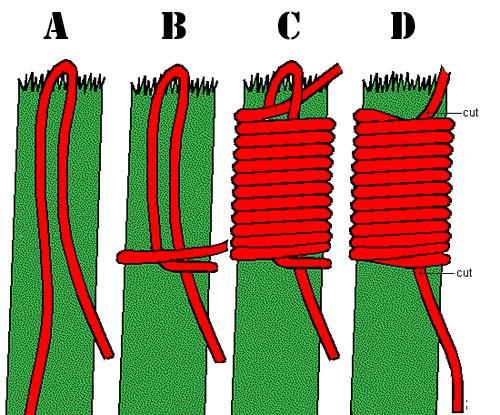 How to Whip Fuse a Rope