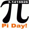 Pi Day History