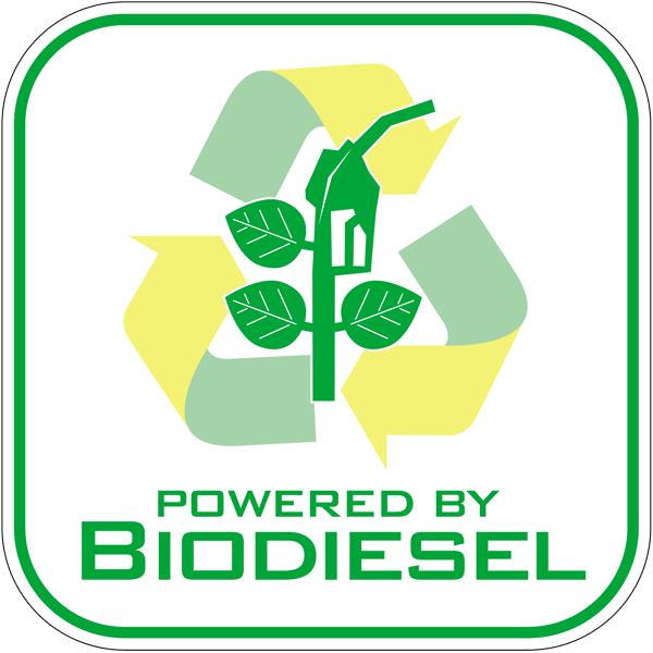 biodiesel fuel