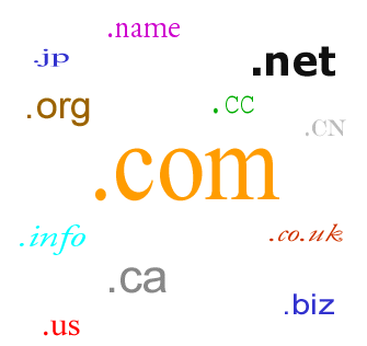 What Is Domain Registration And Web Hosting