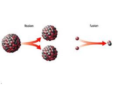 nuclear fusion and fission