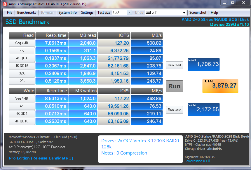 AHCI and RAID Mode