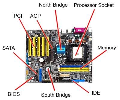 Motherboard